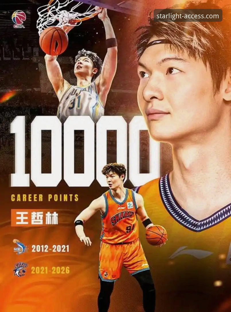 王哲林14年首冠全面解析：在星空娱乐平台见证CBA传奇时刻的诞生