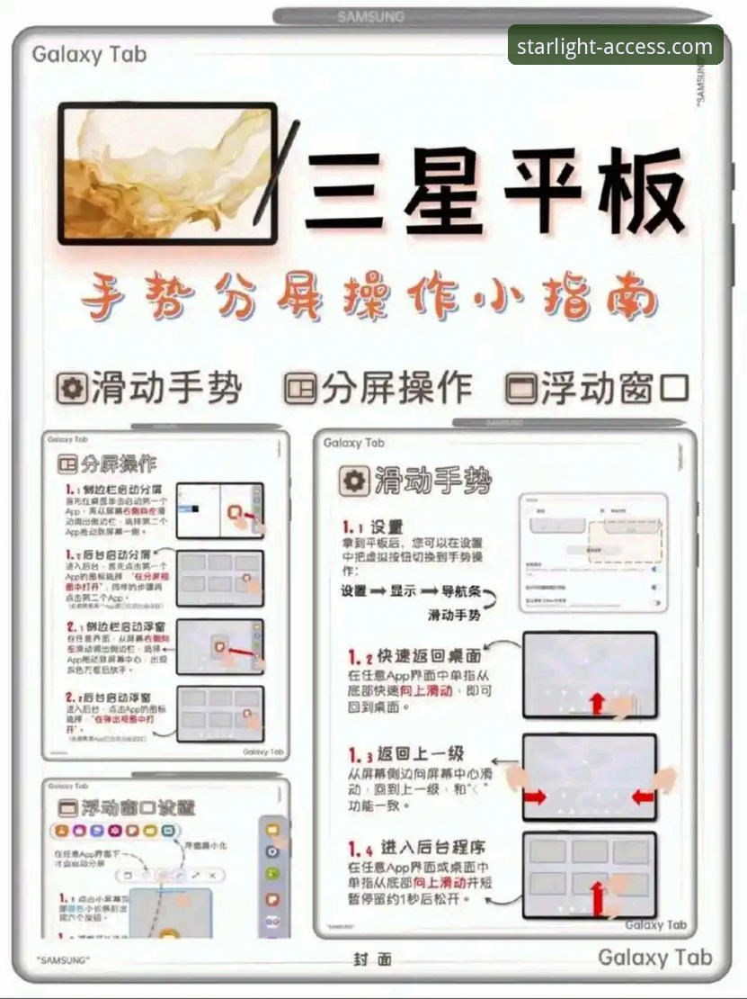 星空娱乐平台使用实用指南：新手必备的官方操作技巧