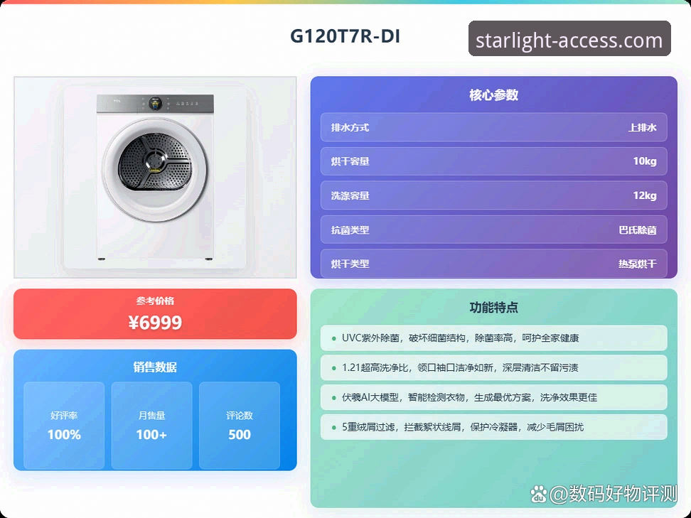 星空APP靠谱吗？新手必看使用教程与避坑指南