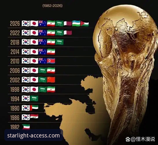 世界杯排名洗牌深度评测：荷兰德国强势崛起，突尼斯厄瓜多尔跌入低谷